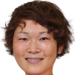 Player picture of Mizuho Sakaguchi