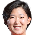 Player picture of Kim Hyeyeong