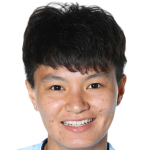 Player picture of Natthakarn Chinwong
