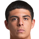 Player picture of دافيد اوشوا