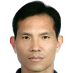 player picture of Ju Wen-bin