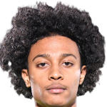 Player picture of Willcyd Janky