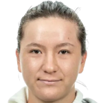 Player picture of Lulu Sun