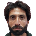 Player picture of Muhammad Yaqoob