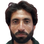 player picture of Muhammad Yaqoob