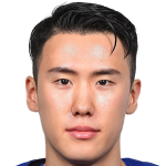 Player picture of Kim Wonjun