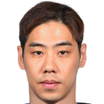 Player picture of Park Woosang