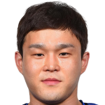 Player picture of Shin Sangwoo