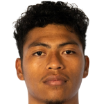 Player picture of Rey Ortiz Flores