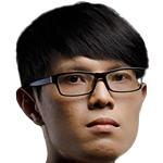 Player picture of Đoàn Nguyễn Dương