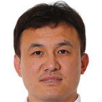 Player picture of Hao Wei