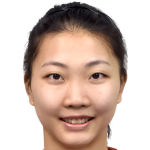 Player picture of Yuan Xinyue