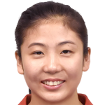 Player picture of Gao Yi