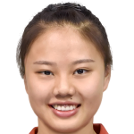 Player picture of Gong Xiangyu