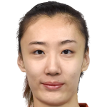 Player picture of Wang Yuanyuan