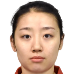 Player picture of Yao Di
