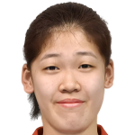 Player picture of Li Yingying