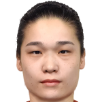 Player picture of Lin Li