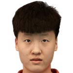 Player picture of Hu Mingyuan