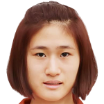 Player picture of Meng Zixuan