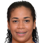 Player picture of Marianne Norberto