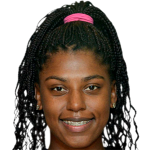 Player picture of Candida Arias Perez