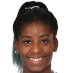 Player picture of Miryam Sylla