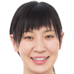 Player picture of Mai Okumura
