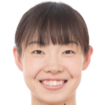 Player picture of Saori Takahashi