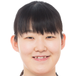 Player picture of Arisa Inoue
