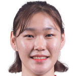 Player picture of Kim Joohyang
