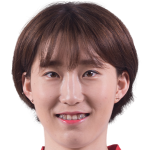 Player picture of Park Jeongah