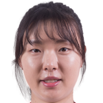 Player picture of Yang Hyojin