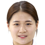 Player picture of Kim Yeongyeon
