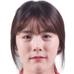 Player picture of Lee Dayeong