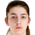 Player picture of Martyna Lukasik