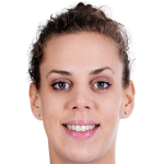 Player picture of Mina Popovic