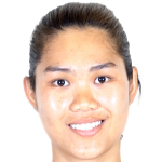 Player picture of Chitaporn Kamlangmak