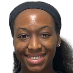 Player picture of Chiaka Ogbogu