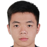 Player picture of Wu Po-han