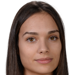 Player picture of Anđela Veselinović