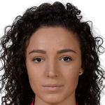 Player picture of Anđela Mićunović