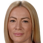 Player picture of Slađana Eric