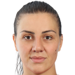 Player picture of Milica Krstojevic