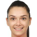 Player picture of Žana Dragutinovic