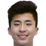 Player picture of Zhang Jingyin