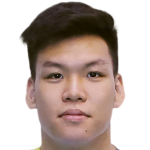 Player picture of Du Haixiang