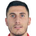 Player picture of Klaudio Qerraxhia