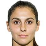 Player picture of Jeyran Imanova