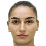 Player picture of Ayşən Abduləzimova
